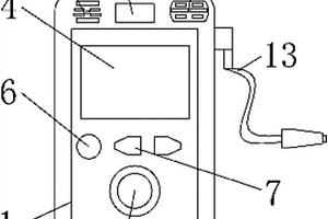 医用氧浓度测定仪
