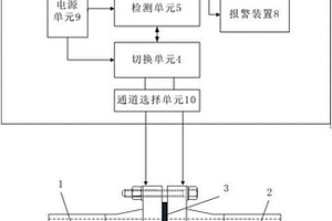 电偶间绝缘状态的监测装置和方法