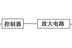 氧气探测器