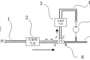 具有保护功能的传感器测量气路结构