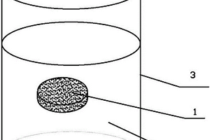 新型纺织纤维密度测试方法