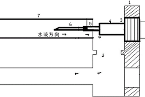 腐蚀率在线监测装置
