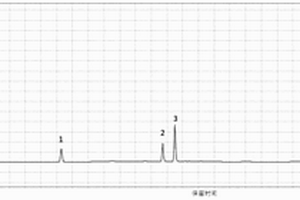 复方珍珠解毒口服液的多成分含量测定方法