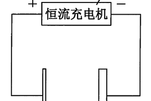 蓄电池引出端子表面镀层质量测试装置