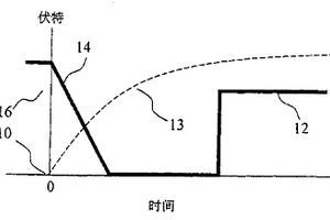 降低电流式生物传感器测量偏差的方法