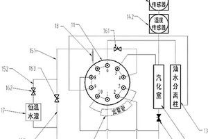 油中微量水分测量仪
