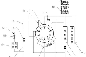油中微量水分测量仪