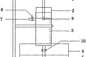 测定气体溶解度的实验装置
