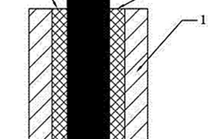 制备扫描电化学显微镜工作电极的方法