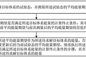 基于量子化学计算目标体系能量的方法、装置及介质