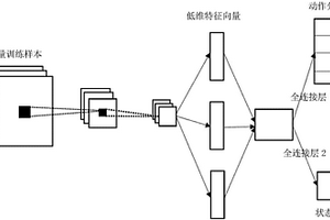 智能体探索3D迷宫的批A3C强化学习方法