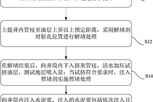 化学驱注入井封井工艺方法