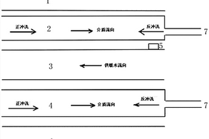 化学加药管道防低温冻结系统