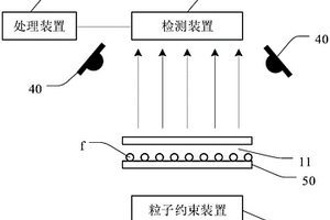 液相芯片检测系统