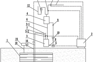 甲类液体高危化学品储存输送系统