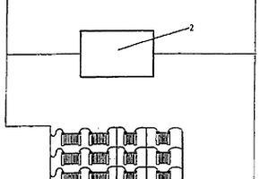 把燃料电池结合到电化学工厂的方法