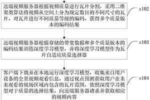 基于强化学习的自适应全景视频传输方法及系统