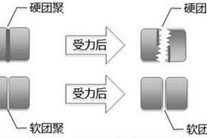 正极材料和包括其的电化学装置及电子装置