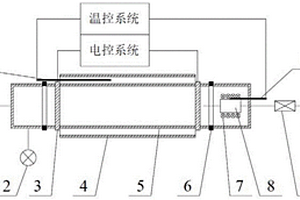 金属有机化学气相沉积装置及使用该装置的方法