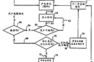 用于自动化学习和成绩评定的方法和设备