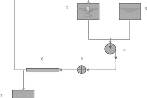 超临界电站锅炉过热器管道化学清洗方案的设计方法