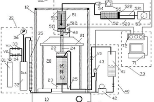 在水土化学作用下土的三轴试验装置及其方法