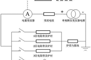 在线式化学气相沉积炉的对地绝缘判定系统