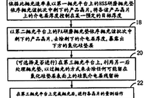 混合式化学机械抛光工艺的线上控制方法