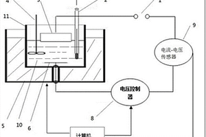 自动控制电流、电压及时间的化学抛光设备及其方法