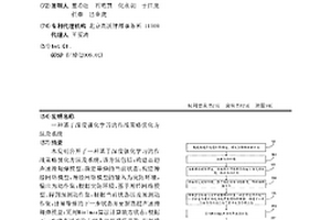 基于深度强化学习的作战策略优化方法及系统