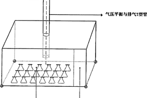 苎麻有机化学成分微波提取器