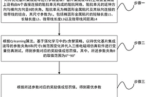 基于强化学习的基片集成波导参数优化方法及结构