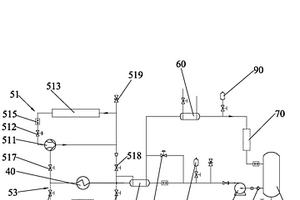 动水腐蚀水化学实验系统