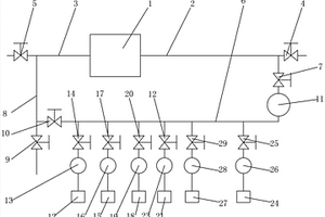 汽轮机组凝汽器冷却管道化学清洗工艺
