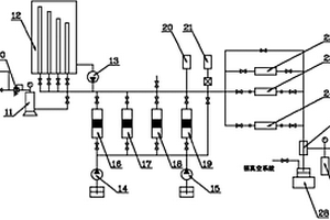 化学防砂固砂评价实验装置