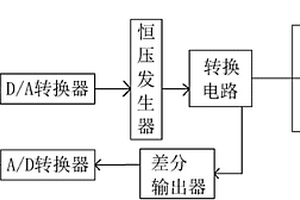 重金属检测仪及其电解池