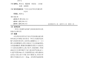 用于检测四氢呋喃气体的纳米材料及其制备方法和应用
