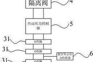 设有泵送管道压力监控装置的化学干法蚀刻机