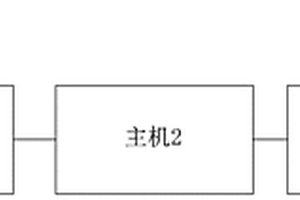 应用于安监巡检的组合式多气体检测仪