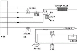 基于连续流动技术的水中阴离子合成洗涤剂的快速检测方法