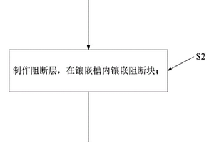 免化学电镀的焊锡机专用环保烙铁头及其生产工艺