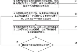 基于蒙特卡洛树搜索及强化学习算法的配电网规划方法