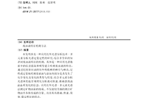 废油液特征检测方法