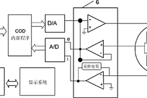 便携式COD检测仪