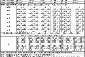 环状数据对比方法、人工智能、图像处理、数据库、互联网搜索、通讯、化学模拟系统