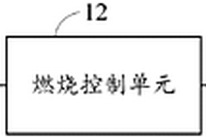 检测煤层气中硫化物含量的方法和装置