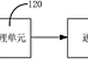 电化学储能系统
