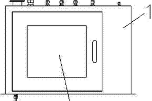 有机化学品供应系统用阀箱