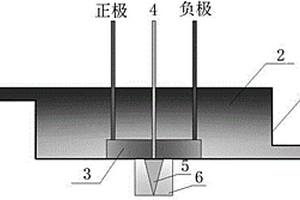 温度可双向调控的电化学电极及其制造方法