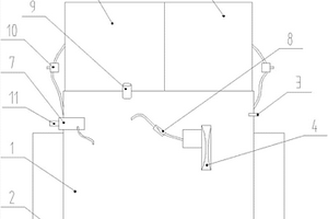 化学法二氧化氯发生器
